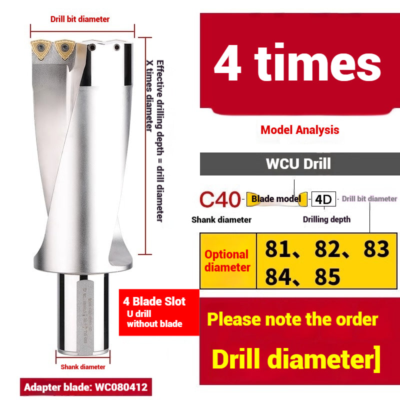 1059-u-drill cutter bar violent drilling u-turn drills WC inserts flat bottom deep hole extension lathe with CNC water jet fast drills Shandong Denso Pricision Tools Co.,Ltd.